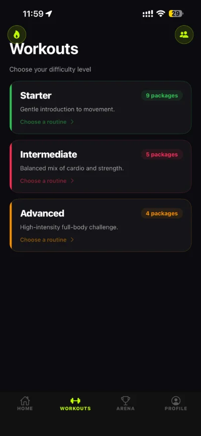 Vrata difficulty levels